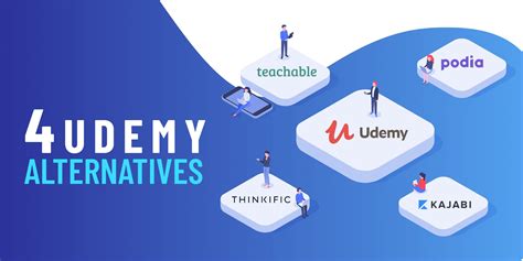 udemy alternative